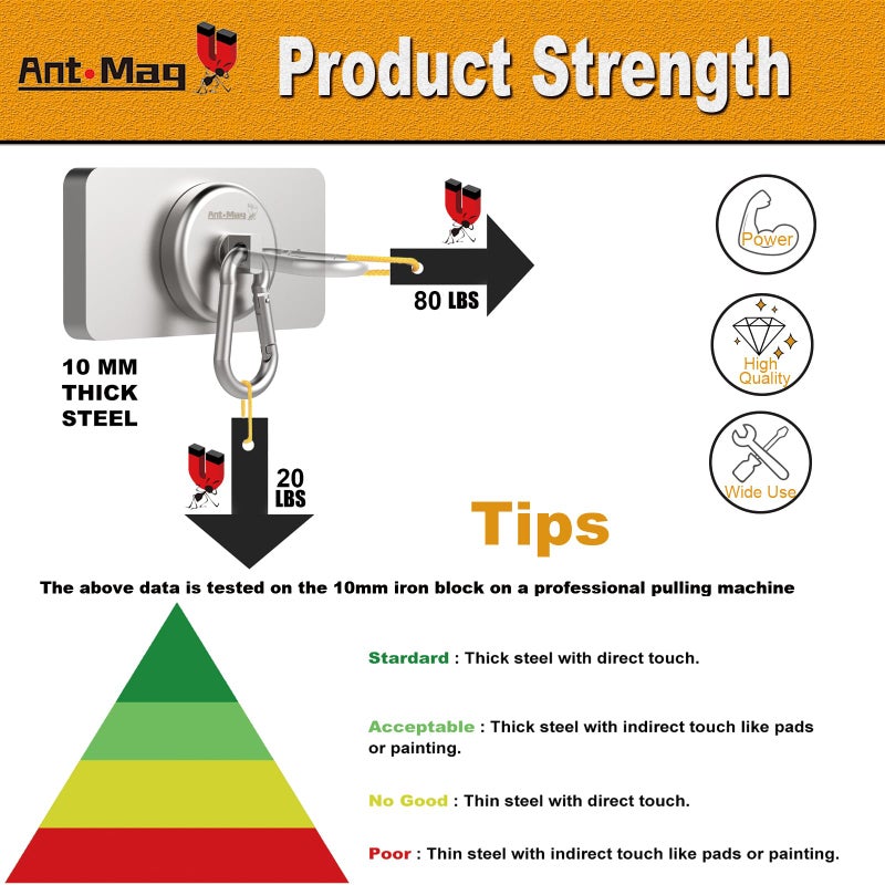 Ant Mag - Carabiner Magnetic Hooks 80LBS MAX Heavy Duty Neodymium Magnet Swivel Snap Hook for Hanging Indoor/Outdoor Grill Kitchen Cabinet Office 2 Pack - Image 3